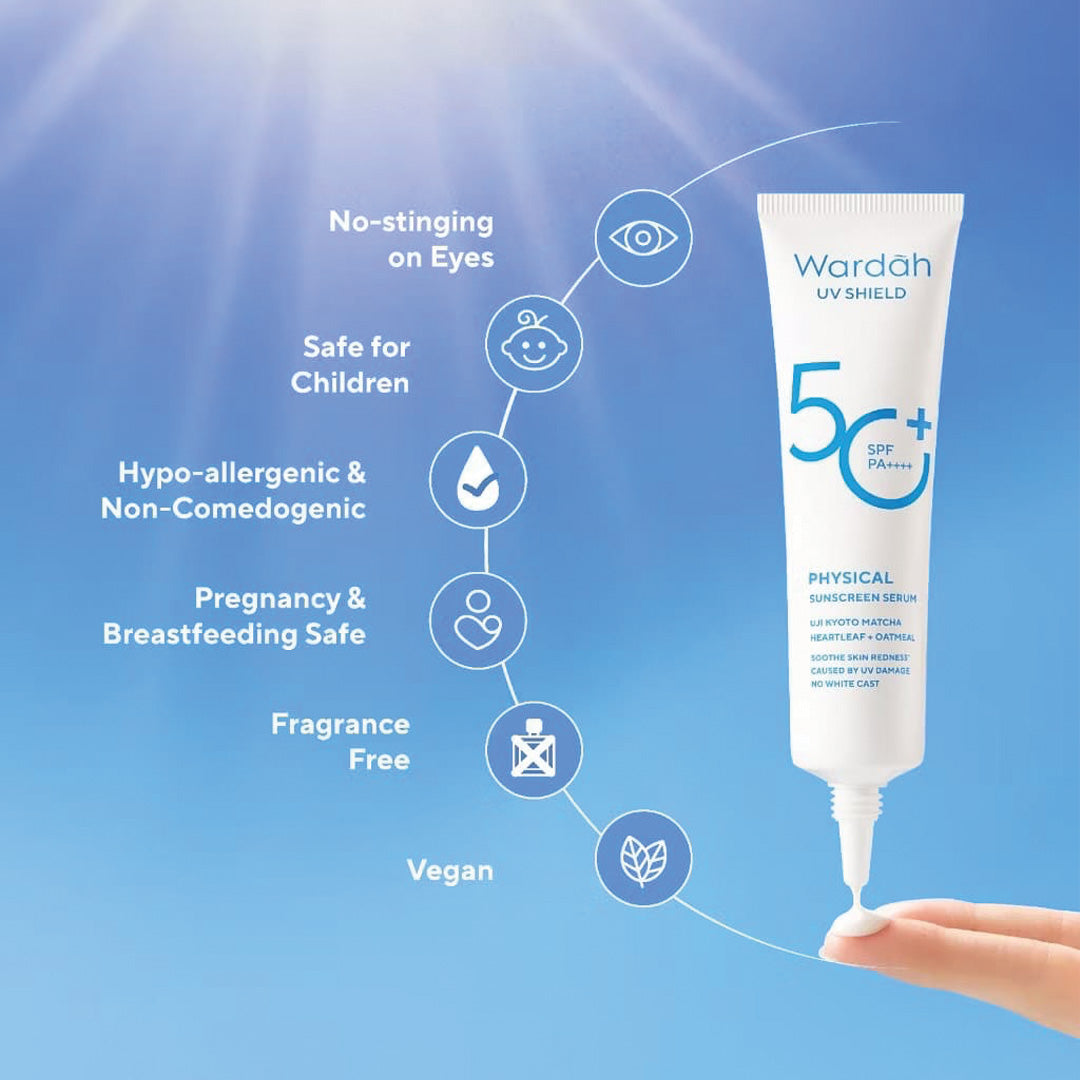 Wardah UV Shield Physical Sunscreen Serum SPF 50+ PA++++ 30 ml