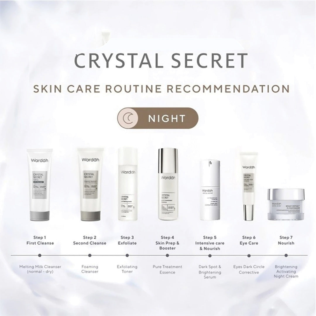 Wardah Crystal Secret Bright-Peptide™ 5% Niacinamide Hyperpigmentation Expert Night Moisturizer 30 g