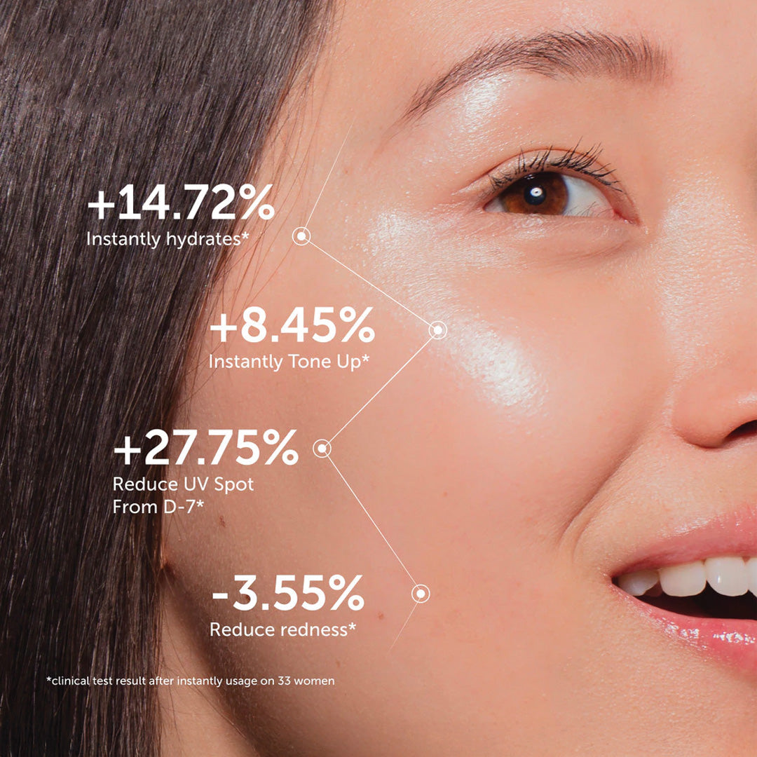 Wardah Light+ Glowshot Day Moisturizer 30g