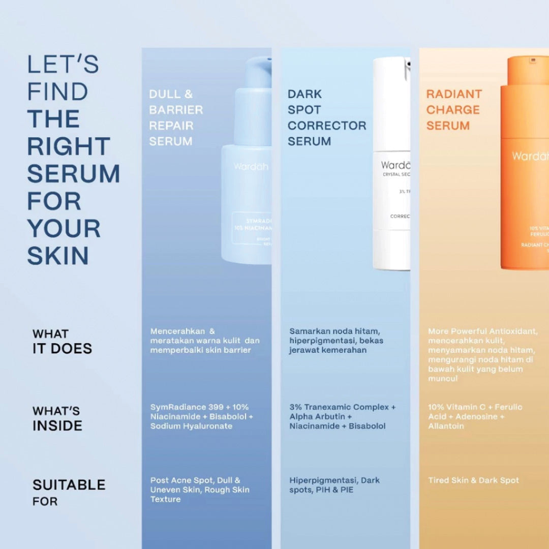 Wardah SymRadianceⓇ 399 10% Niacinamide Bright & Barrier Repair Serum 30 ml