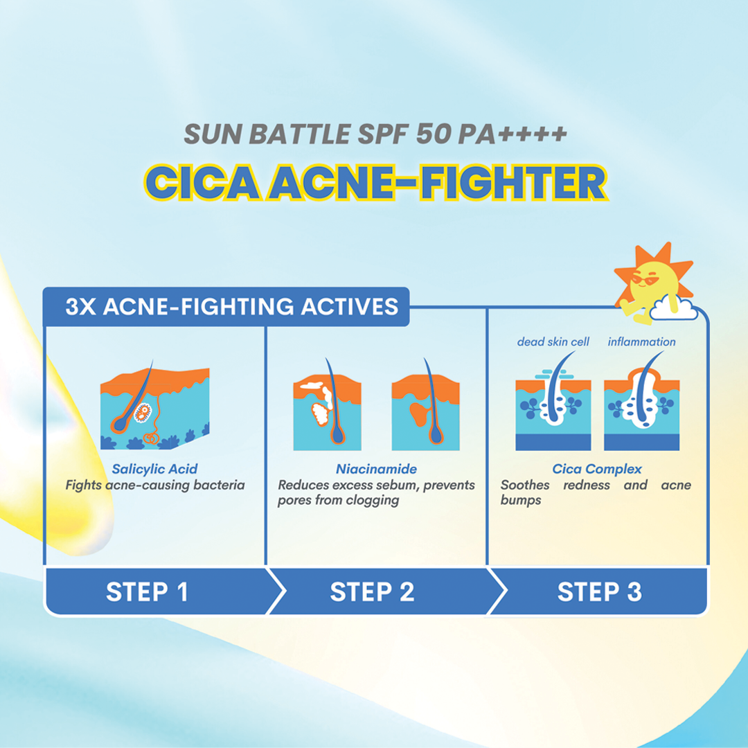 Emina Sun Battle SPF 50 PA++++ Cica Acne Fighter Sunscreen 30 ml