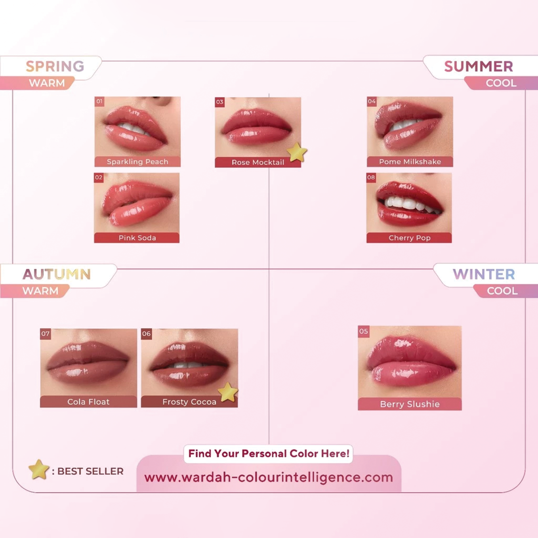 Wardah Glossicle Peptide Balm with UV Filter