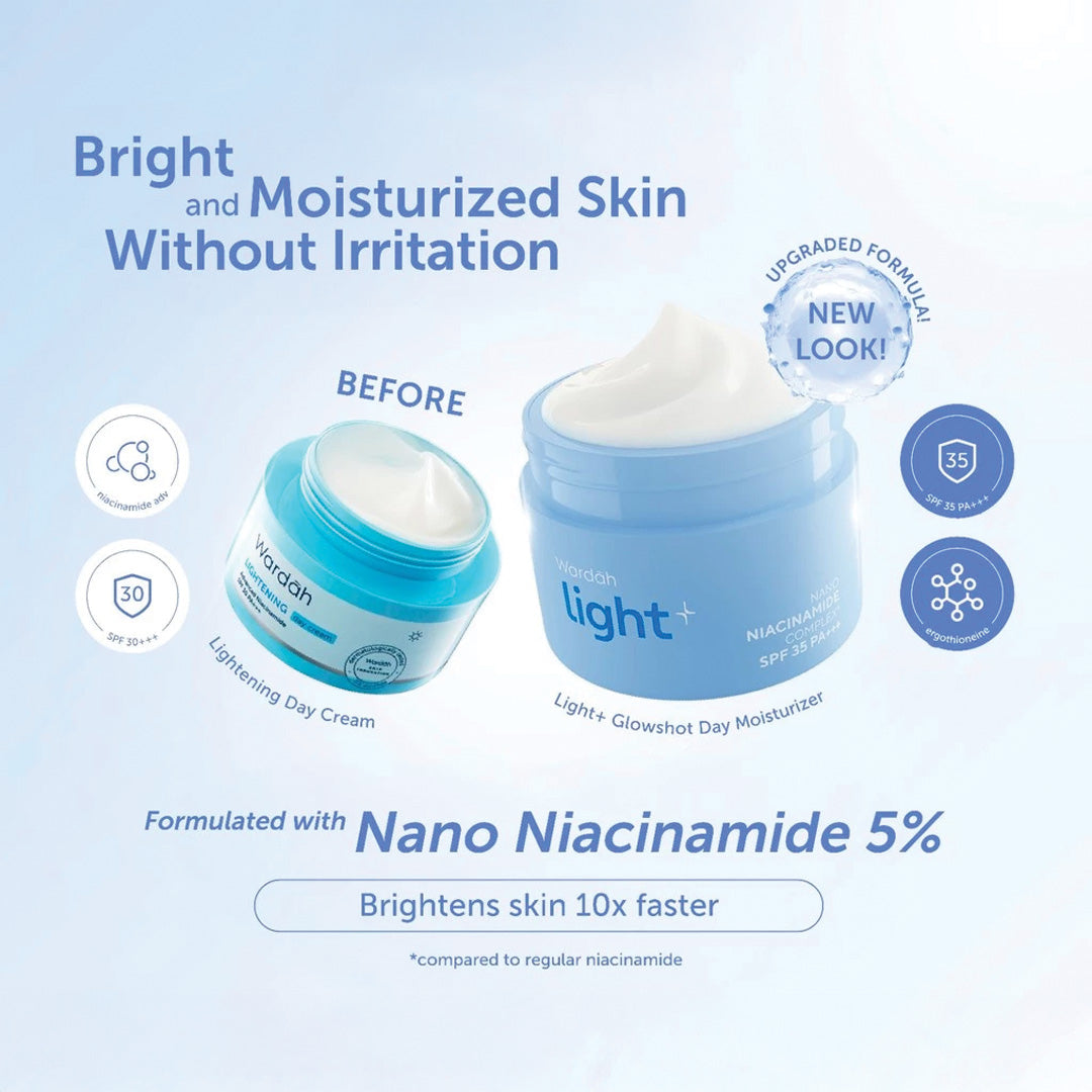 Wardah Light+ Glowshot Day Moisturizer 30g
