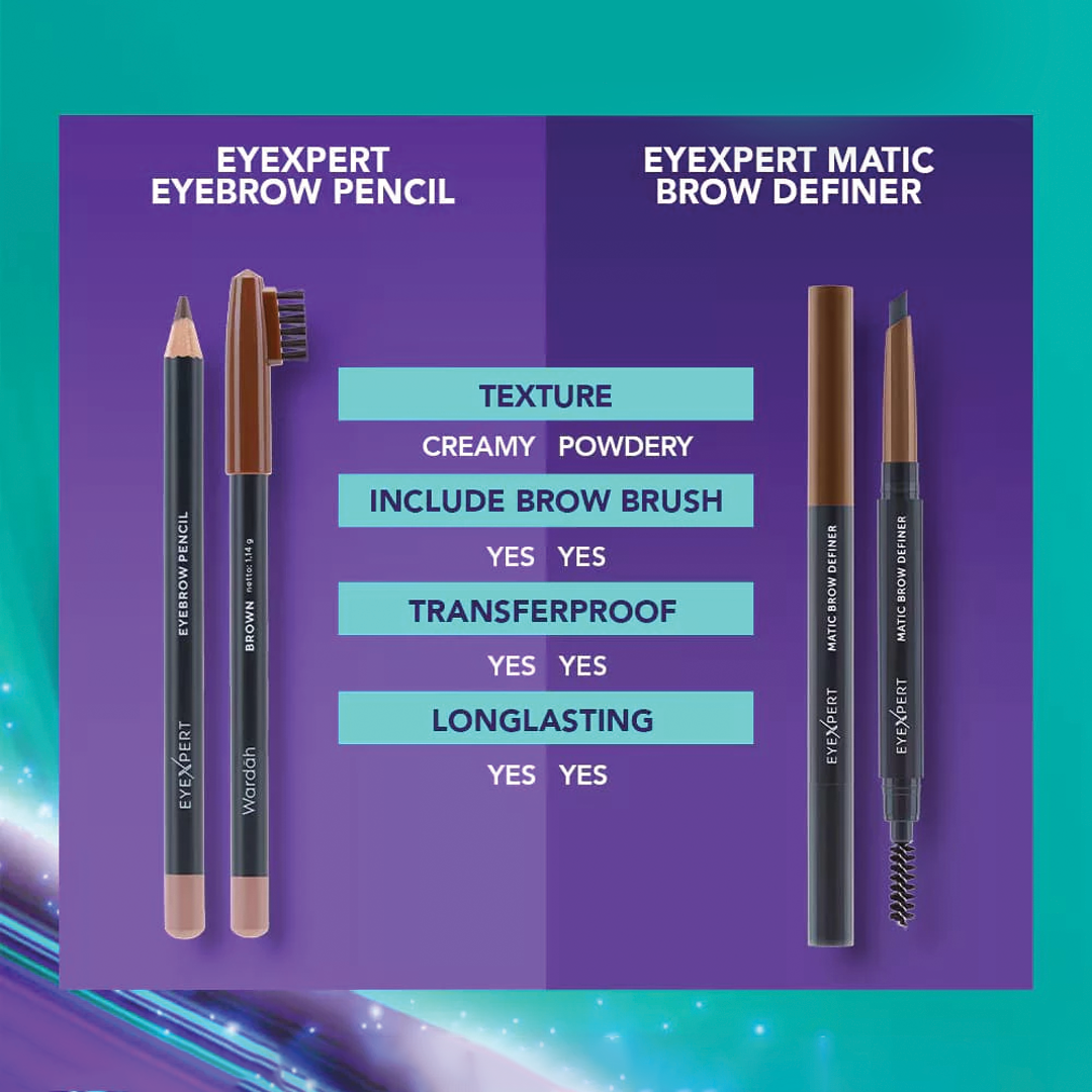 Wardah EyeXpert Matic Brow Definer - Waterproof,Oval Shaped Tip, Last 8 Hours, Powdery Texture,Natural Finish