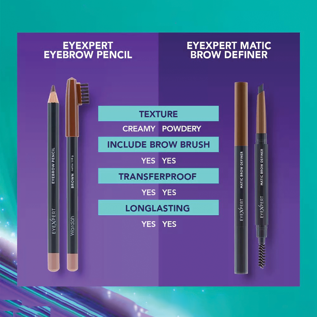 Wardah EyeXpert Eyebrow Pencil - Creamy texture, Long last, Easy to use