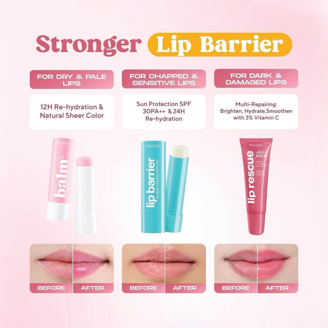 Wardah Lip Rescue Jelly Balm Dusty Rose - Brighten Dark Lips, Plump-pillow like,Hydrates, Smoothen Lips,Vitamin C