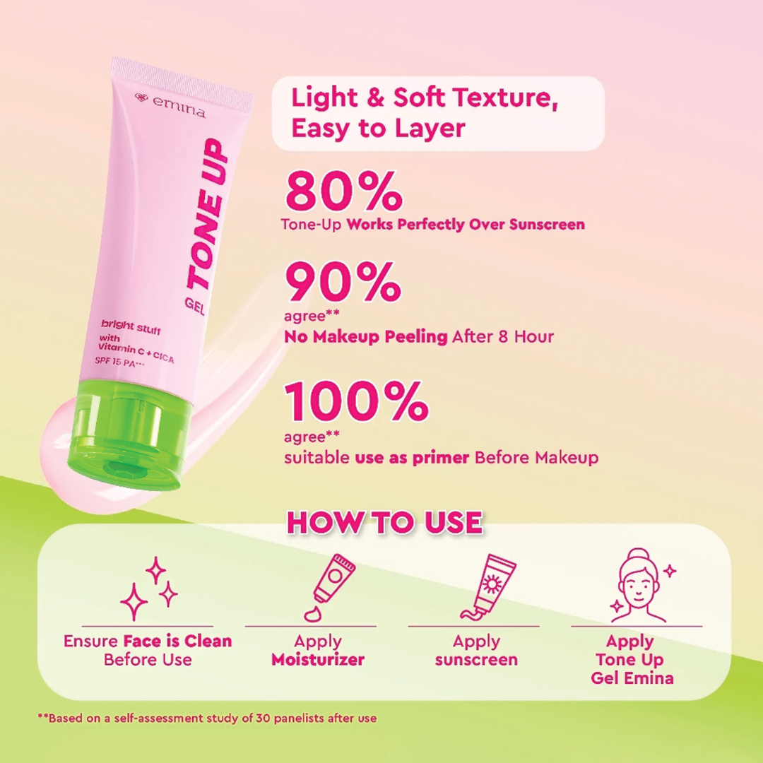 Emina Bright Stuff Tone Up Gel 20 ml